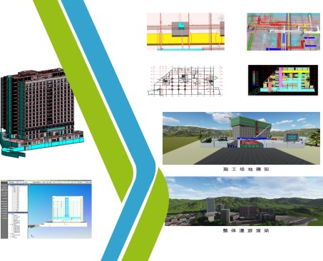 揭西縣人民醫院住院綜合樓BIM+造價項目